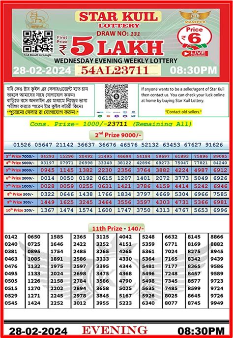 kuil lottery result today live|AndamanTV .